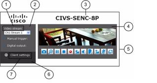 Civs-senc-4p инструкция